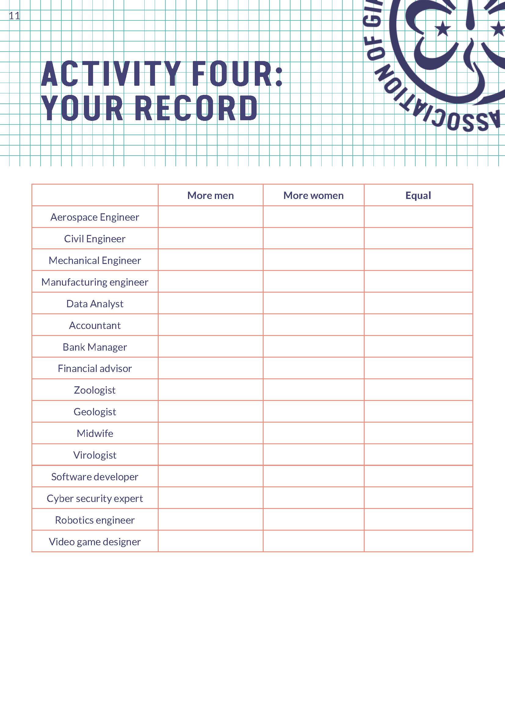 STEM Consultation for Girls and Young Women - Record sheet for Activity Four-2