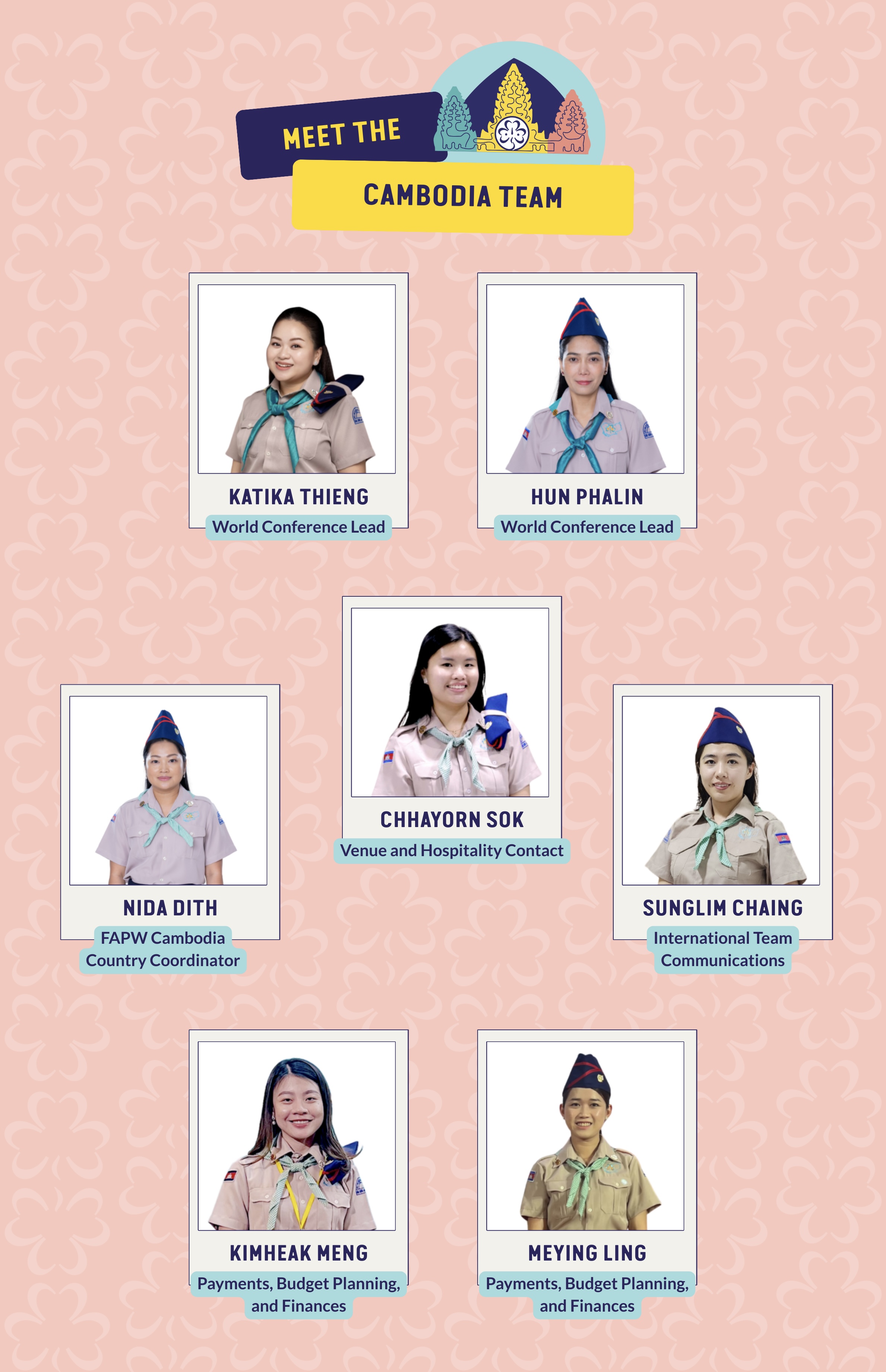 Cambodia Team