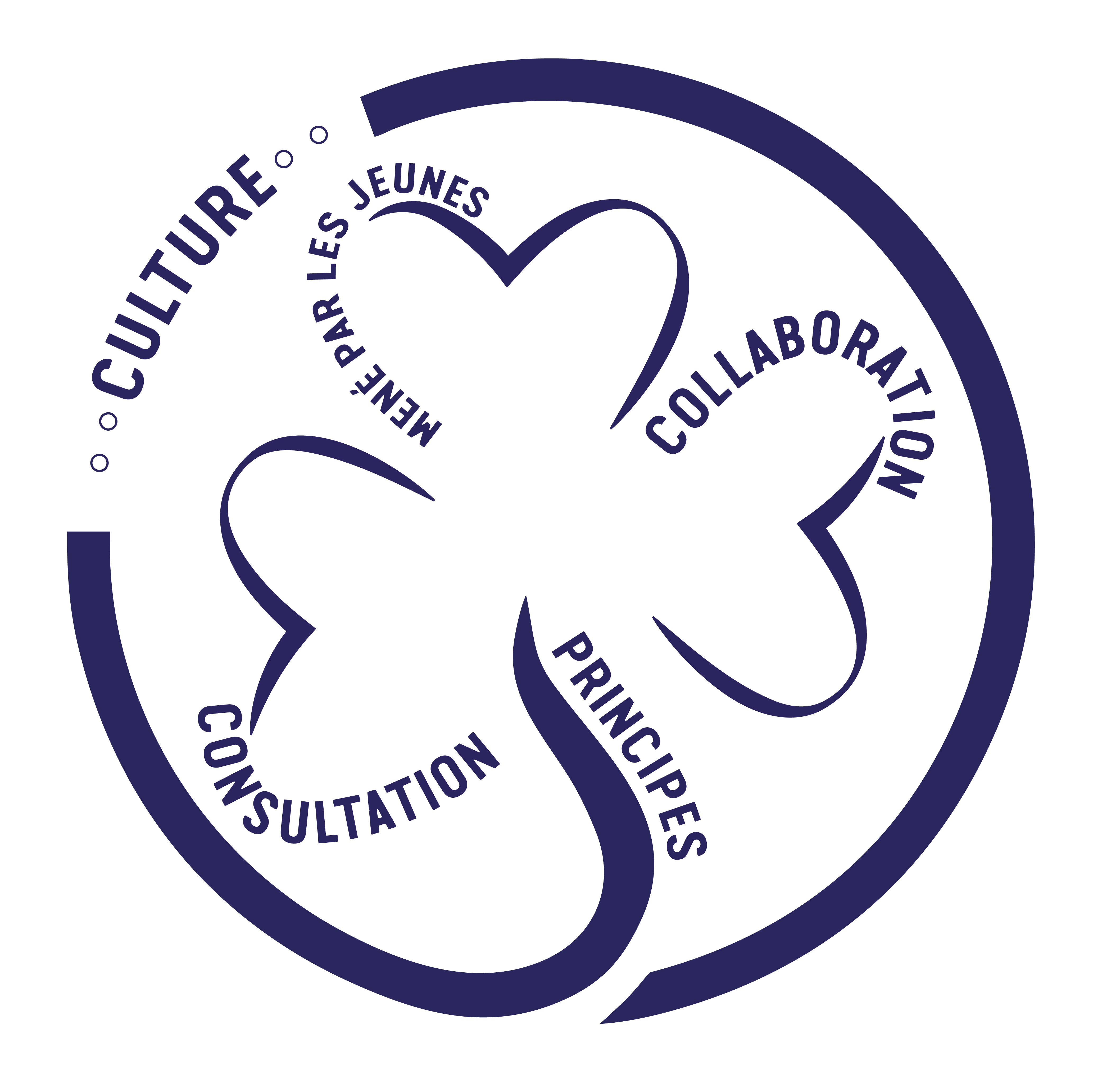 french trefoil