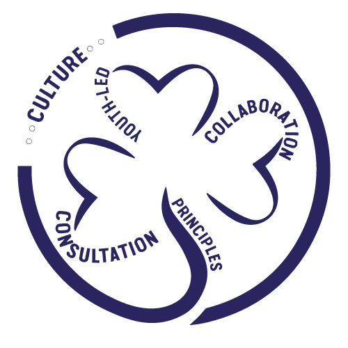trefoil of youth participation