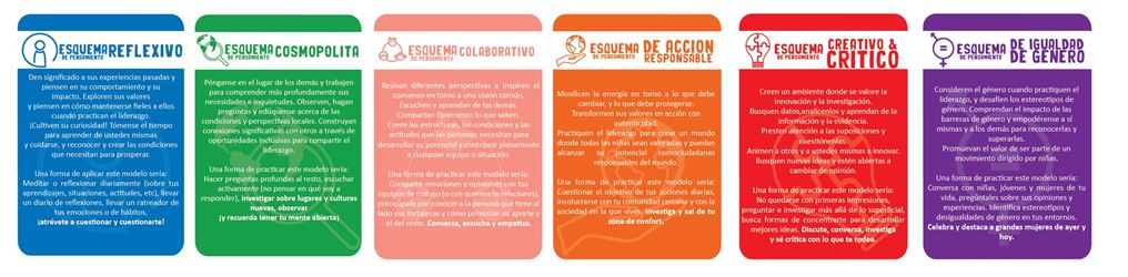 tarjetas