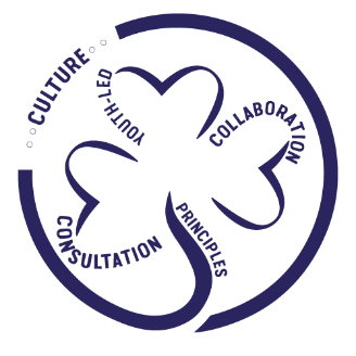 Trefoil of youth participation